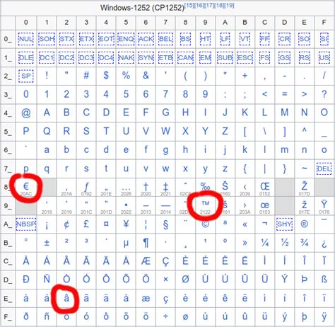 [德甲]法兰克福主场战平圣保利