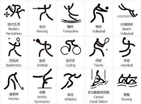 扑克中的全局观（扑克的整体视野）