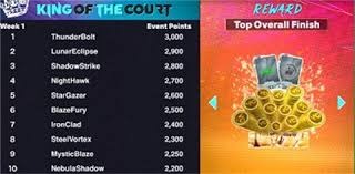 东超拓展计划：广东、上海、武汉，都有可能