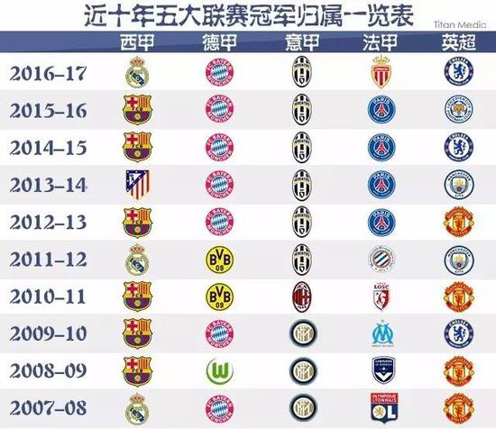 回球成功抢