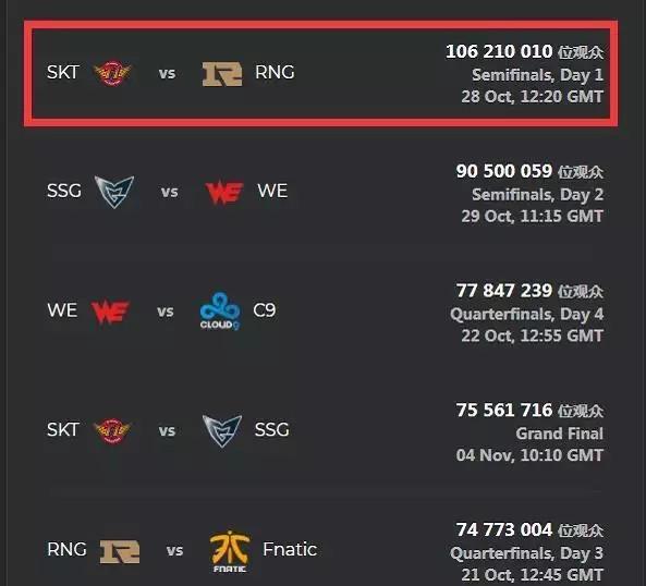 先手