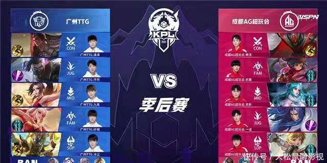 奏门槛 奏门槛